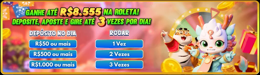 Login no Tsars Casino