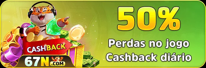 Sticky Slots Casino: Login e Cadastro